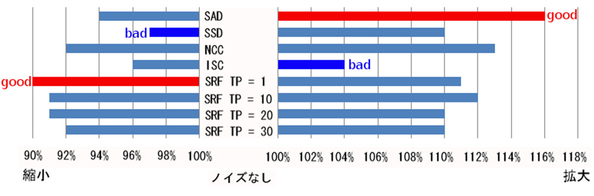 倍率0-0.jpg