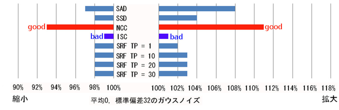 倍率0-32.jpg