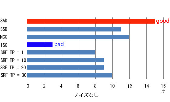 回転0-0.jpg