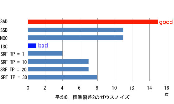 回転0-2.jpg