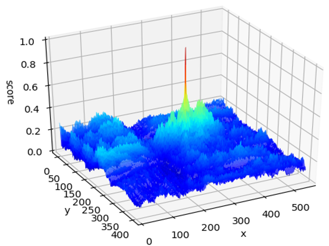 matching_graph1.png