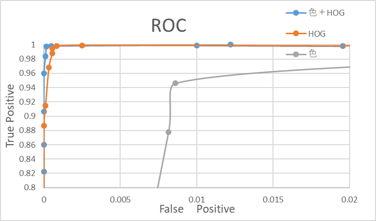 graph.png