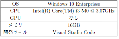 result3.PNG