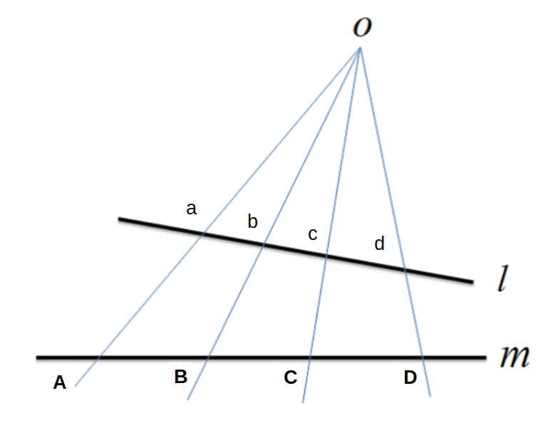 cross_ratio1.png