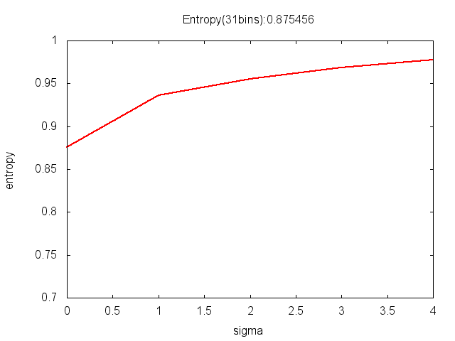 12G_graph.png